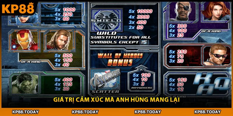 Giá trị cảm xúc mà anh hùng mang lại